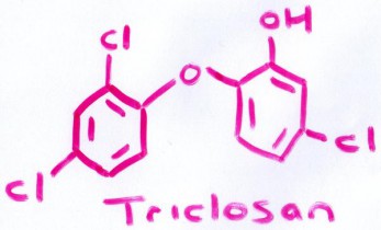 triclosan graph
