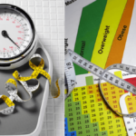 jak liczyc BMI